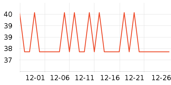 �����ر��±���ʷ�۸�