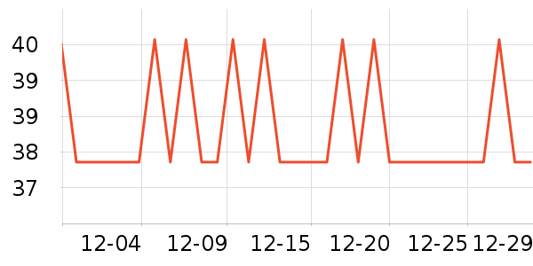 �����ر��±���ʷ�۸�