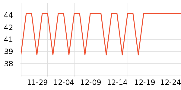 Joocyee���ʴ���/������ʷ�۸�