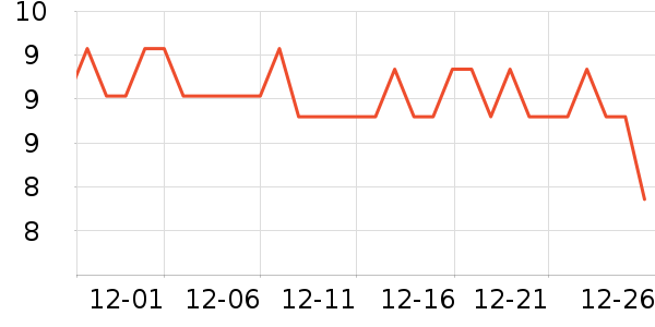 ������칫�ľ���ʷ�۸�