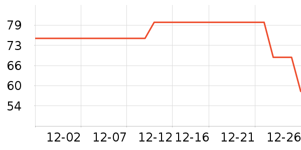 ��Ωŵϴԡ��Ʒ��ʷ�۸�