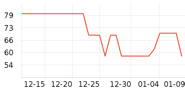 ��Ωŵϴԡ��Ʒ��ʷ�۸�