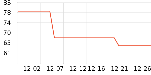 ��ɽ��������ʷ�۸�