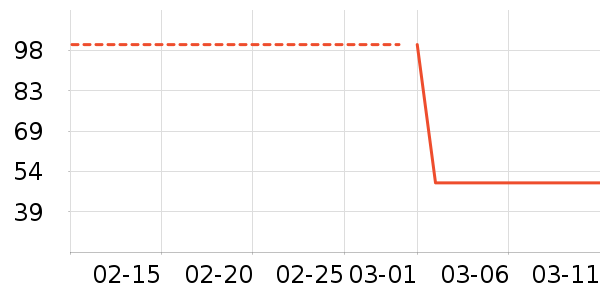 ��ʫϴ��ˮ��ʷ�۸�