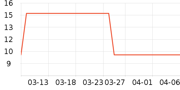 �����๤����ʷ�۸�