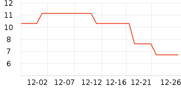 �����๤����ʷ�۸�