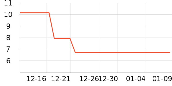 �����๤����ʷ�۸�