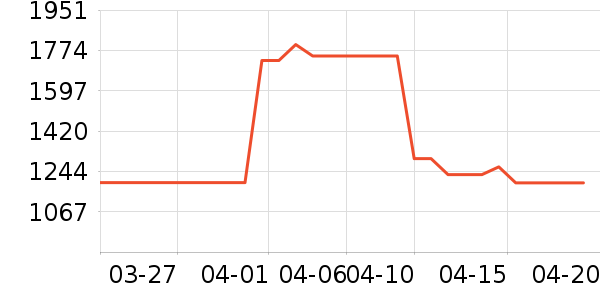 ������������Ͱ/�ǰ���ʷ�۸�