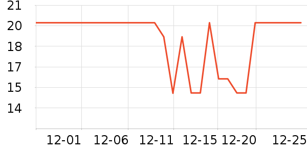 ������ƻ����ʷ�۸�