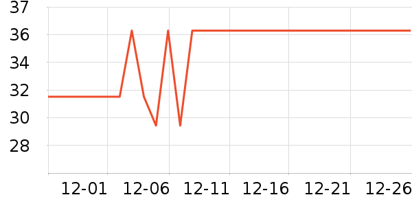 ������������ʷ�۸�