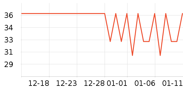 ������������ʷ�۸�