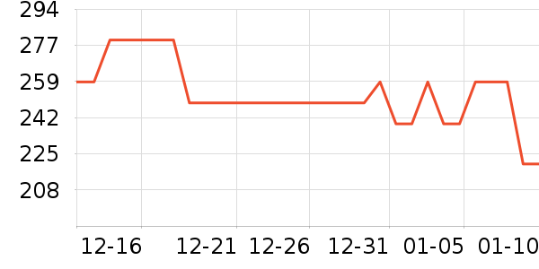 ��������Ůѥ��ʷ�۸�