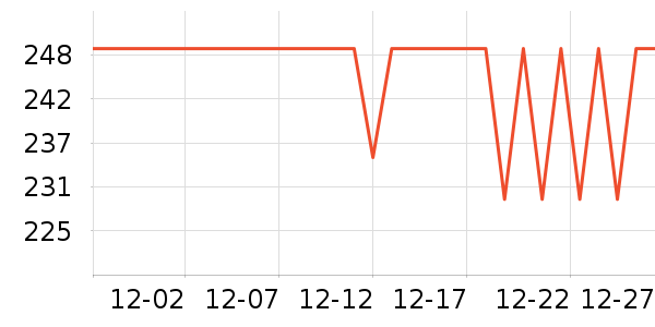 ����֮����ѥ��ʷ�۸�