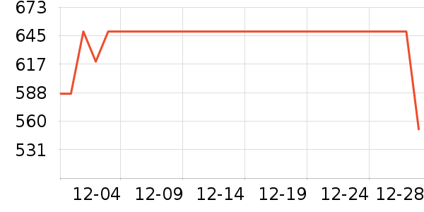 ӣ����ˮ����ʷ�۸�