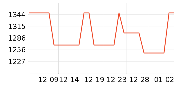 ƻ������������ʷ�۸�