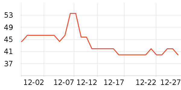 ��ͬ�������������ʷ�۸�