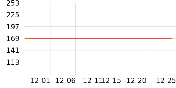 �̰ű�����ʪ��ʷ�۸�