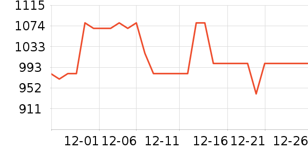 ��ޢˬ��ˮ��ʷ�۸�