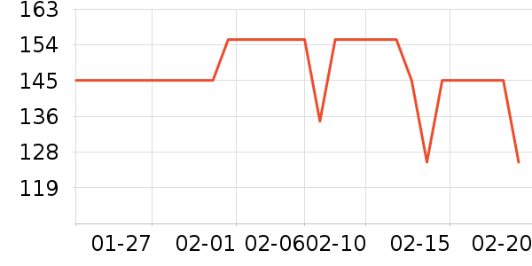 ��Ʋ���/���߰���ʷ�۸�