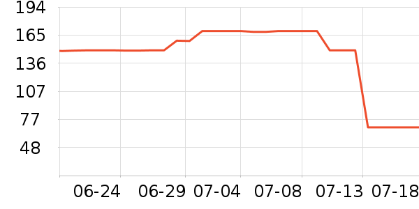 С�������ֻ���ʷ�۸�