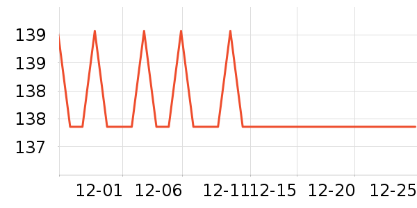 С�������ֻ���ʷ�۸�