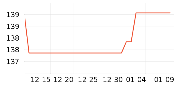 С�������ֻ���ʷ�۸�