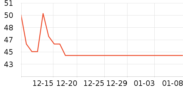 OHBT������/��Ĥ/������Ʒ��ʷ�۸�