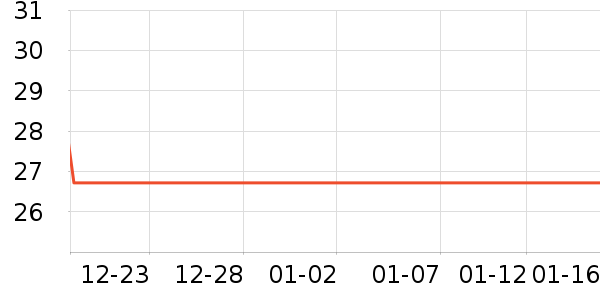 ����������ʷ�۸�