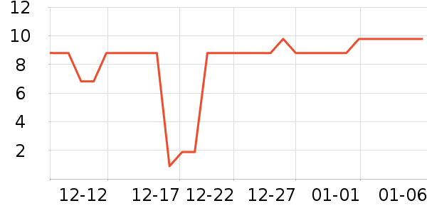 ��ͱ�����ǻ������ʷ�۸�