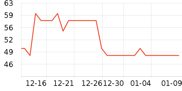 ���׽�ϴ��ˮ��ʷ�۸�