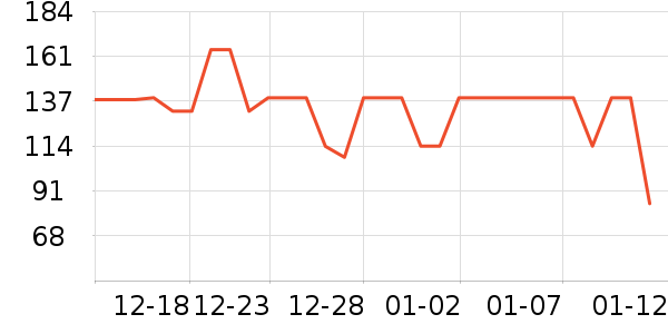 ̩���������;���ʷ�۸�