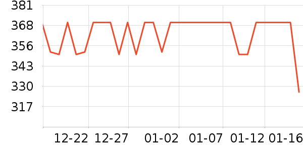 ����������ʷ�۸�