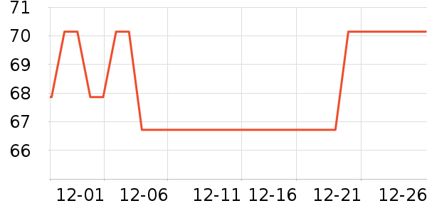 ELECTROX����ˮ��ʷ�۸�