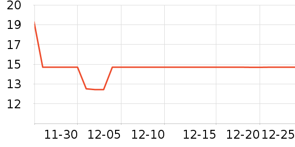 ���հ���������ʷ�۸�