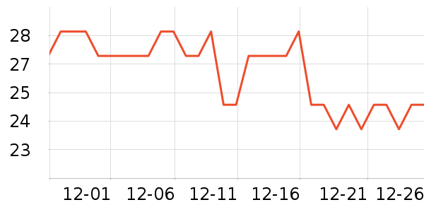 ������򱦱���ʳ��ʷ�۸�