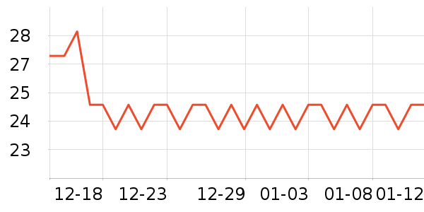 ������򱦱���ʳ��ʷ�۸�