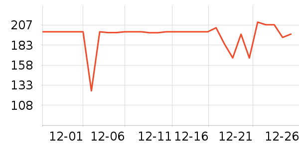 ���ĵ�������ʷ�۸�