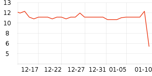 �������軤����Ʒ��ʷ�۸�