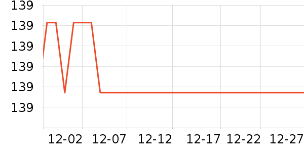 �����˶�װ��ʷ�۸�