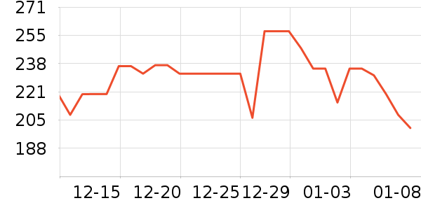 ������ƿ������ʷ�۸�