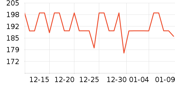 ��������ά����/������/����п����ʷ�۸�