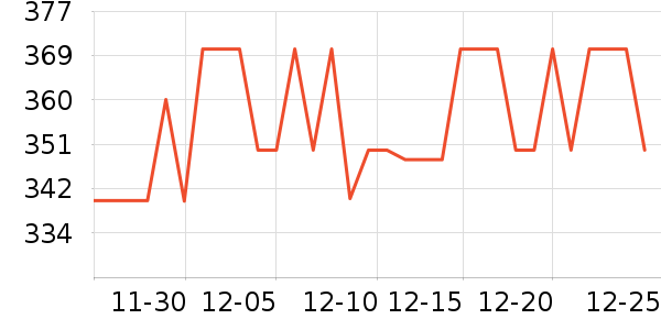 ��������è��ʳ��ʷ�۸�