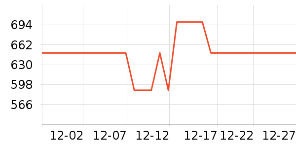 �����ͻ�����װ��ʷ�۸�