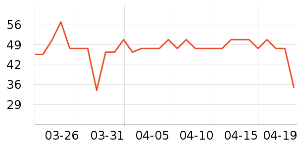 �ᰲ����ʪ��ʷ�۸�