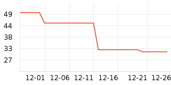 ������������ʷ�۸�