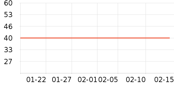 ���򱦱�ϴ��Һ/����ʷ�۸�