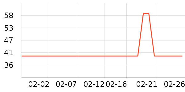 ���򱦱�ϴ��Һ/����ʷ�۸�