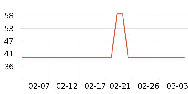 ���򱦱�ϴ��Һ/����ʷ�۸�