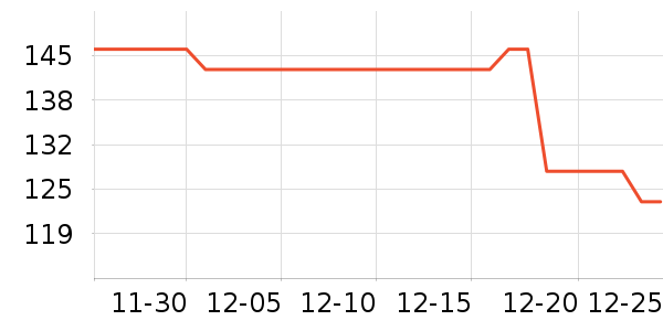 ���ķ�Χ������ʷ�۸�