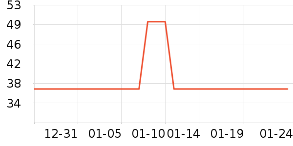 �춹�ӼҶ�ͯ���¿���ʷ�۸�